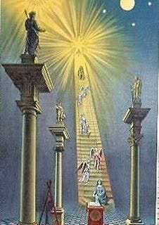 Masonic art portraying Sirius, the Blazing Star, as the destination of the Mason’s journey.