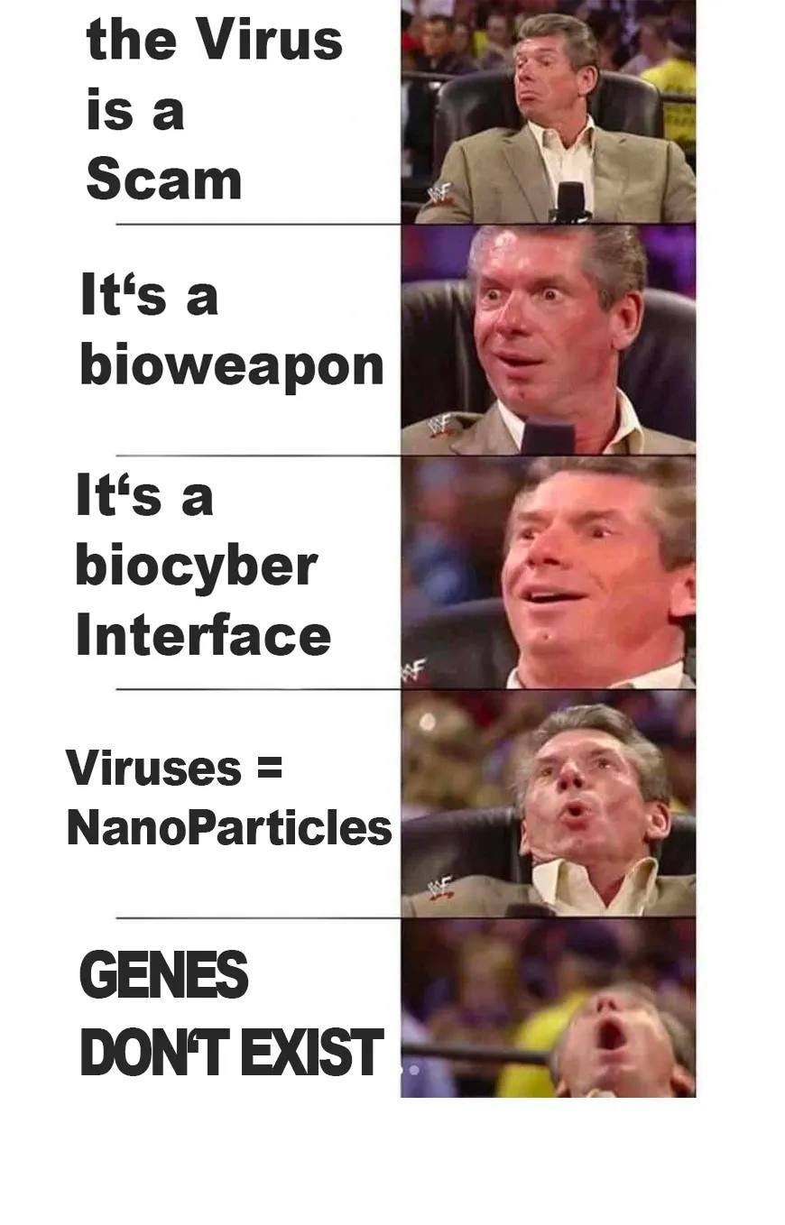 Ist möglicherweise ein Bild von 5 Personen und Text „the Virus is a Scam SF It's a bioweapon It's a biocyber Interface Viruses = NanoParticles GENES DONT EXIST“