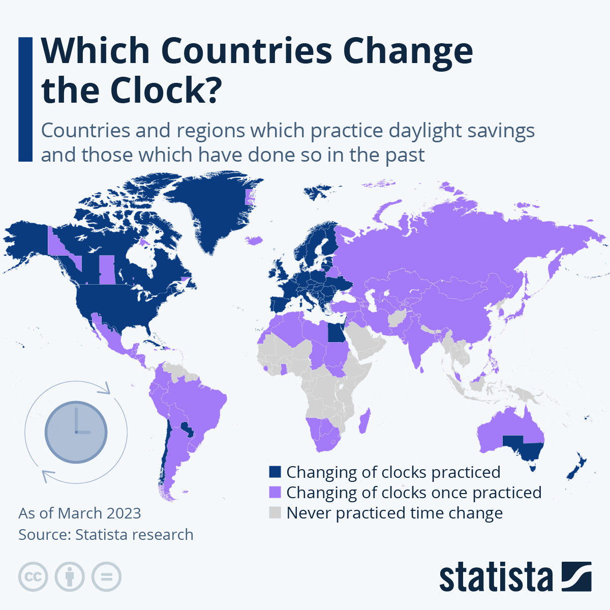 Infographic: Which Countries Change the Clock? | Statista
