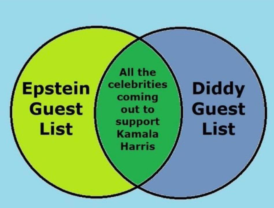 May be an image of text