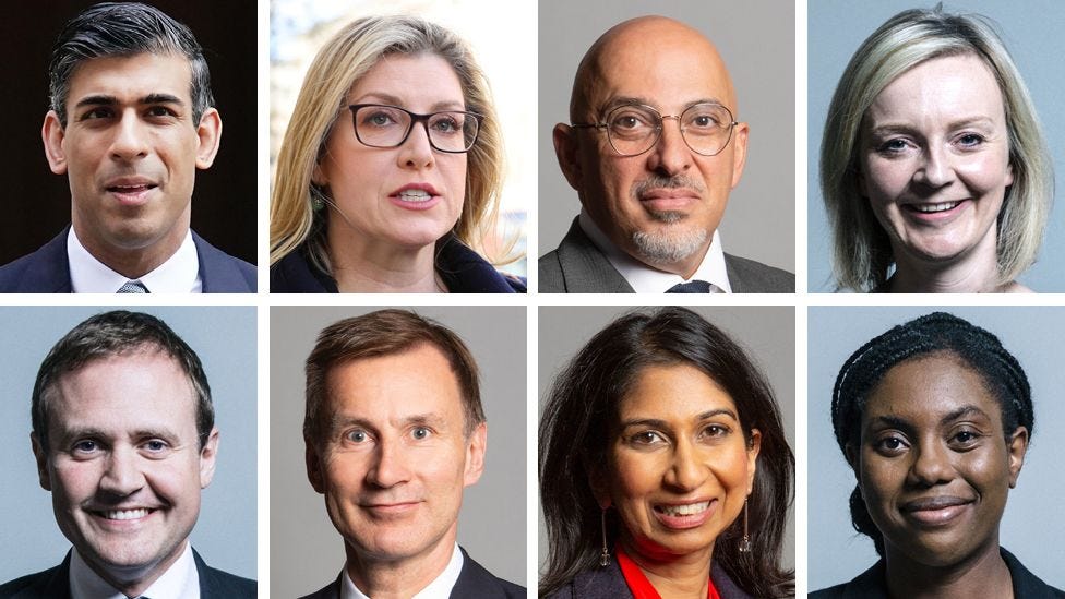 Tory leadership: What the diverse line-up means for UK politics - BBC News