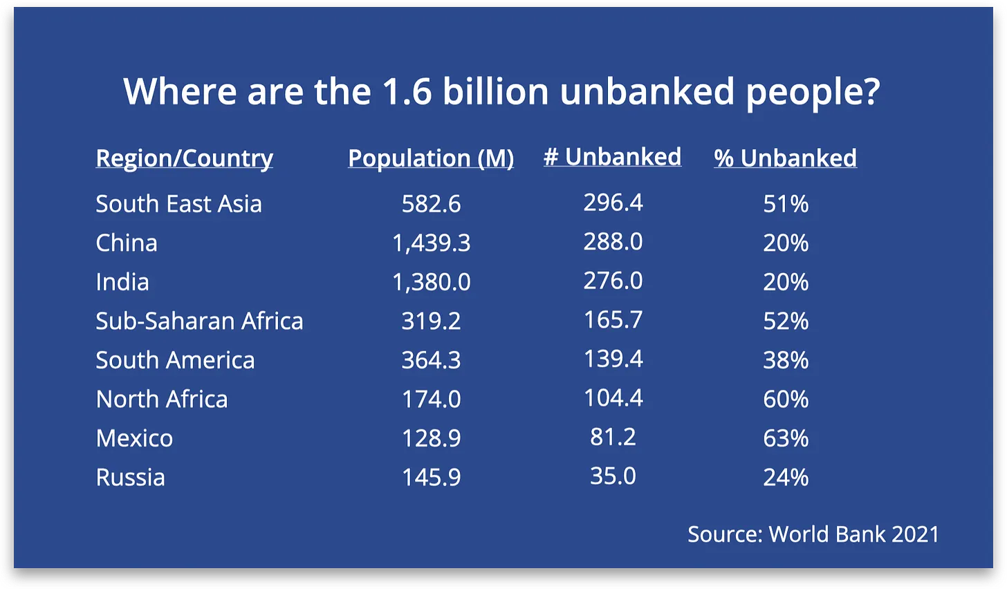 https%3A%2F%2Fsubstack post media.s3.amazonaws.com%2Fpublic%2Fimages%2Ffeb91715 628d 4cc0 83eb