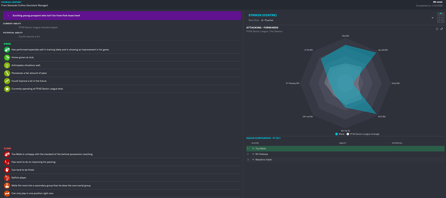 Football Manager 2023 Toa Maile