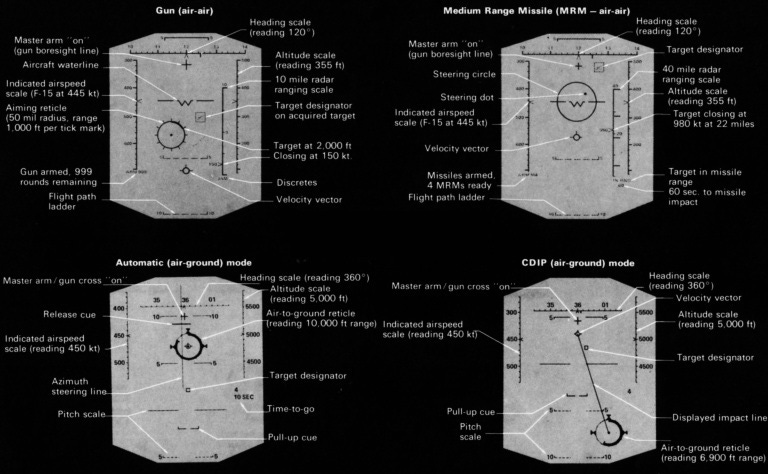 000-F-15A-HUD_1.jpg