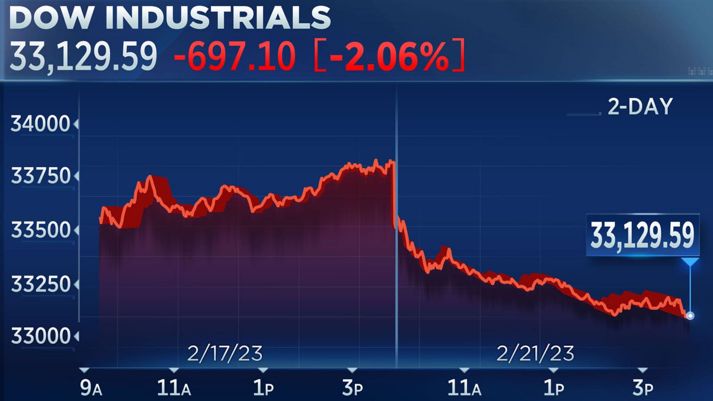 Stock market today: Live updates