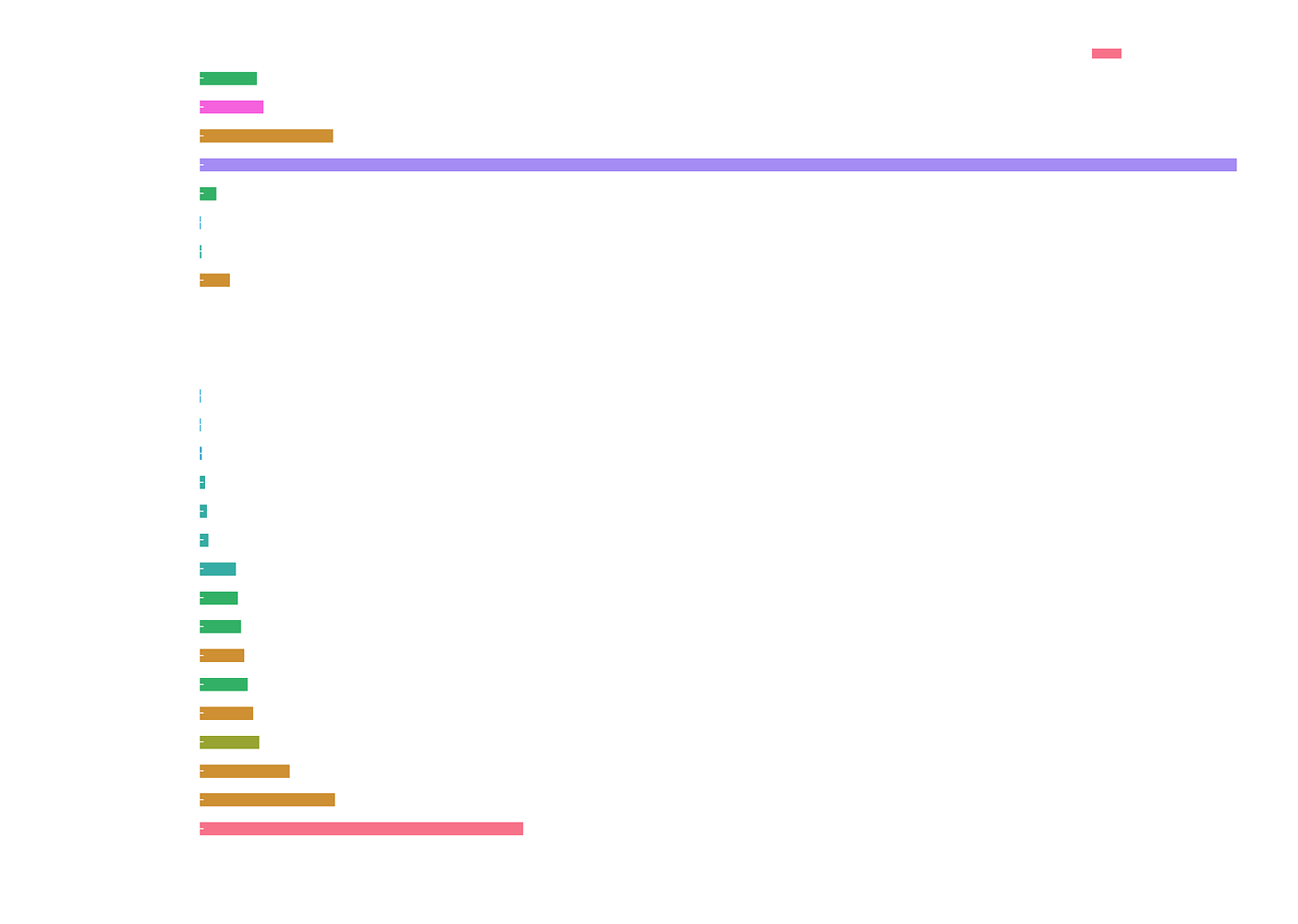 Output image