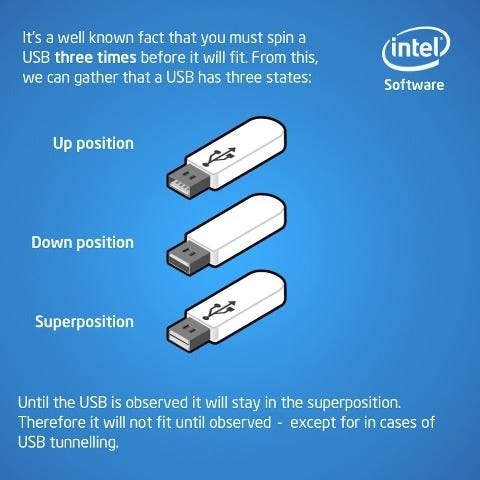 Intel graphic explaining why you have to try a USB-A connector 3 times before it fits. It's "superposition."