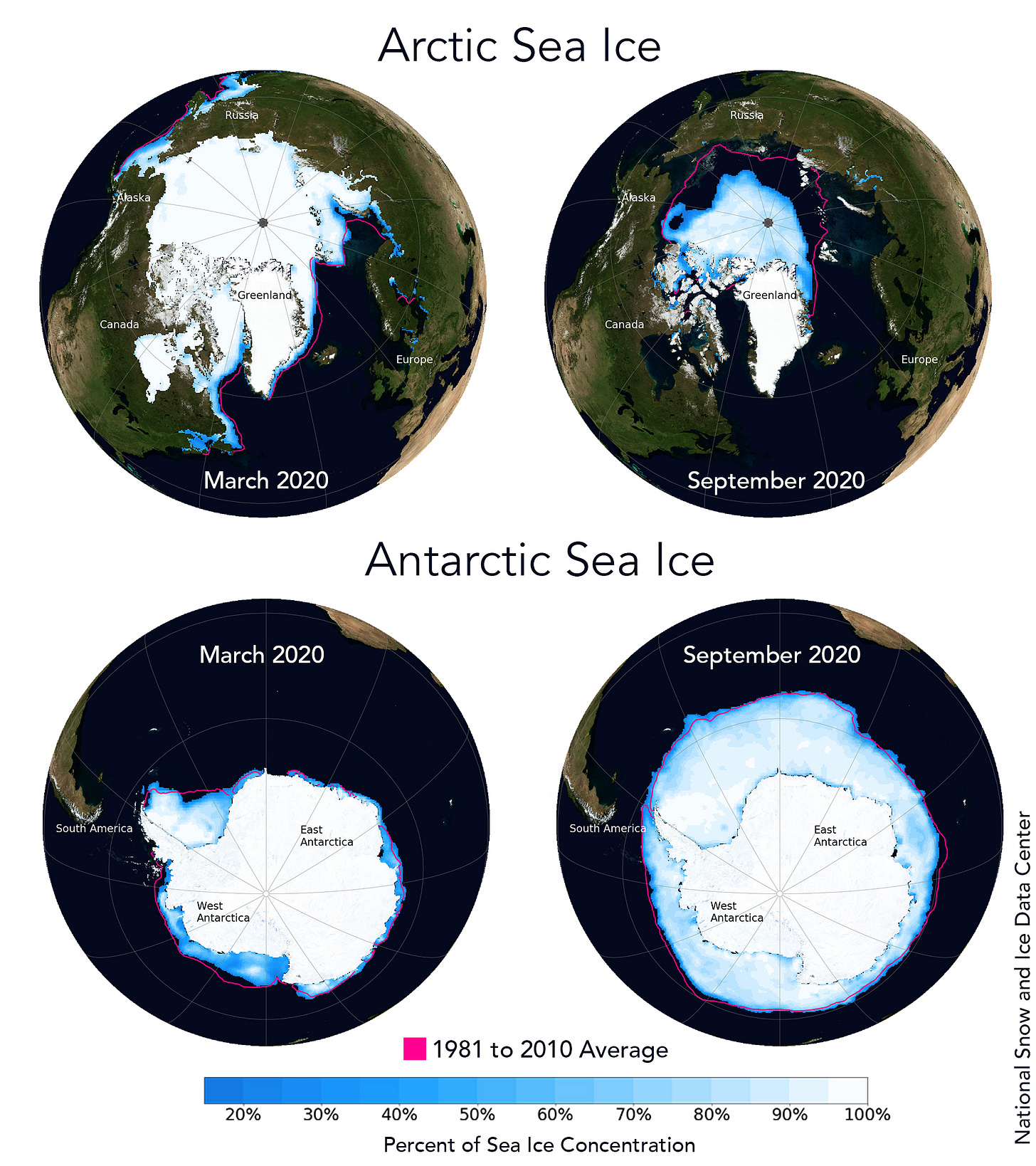 Comparison of Arctic and Antarctic sea ice for March and September 2020 Comparison of Arctic and Antarctic sea ice for March and September 2020