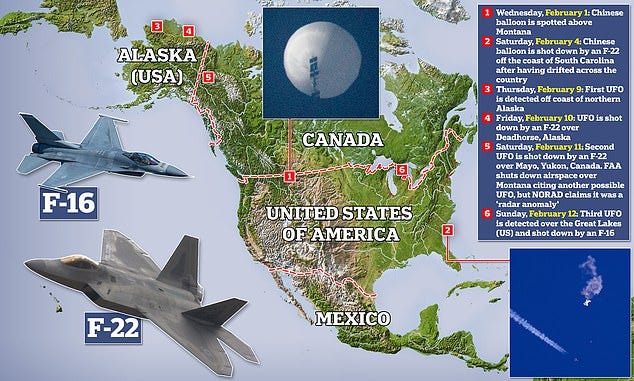 Above, a timeline of the UFO shoot-downs which took place over eight days of February 2023. One unusual feature of the newly released UFO photo, per military records, is that it had already been designated 'unclassified' within just days of these 19-month-old incidents