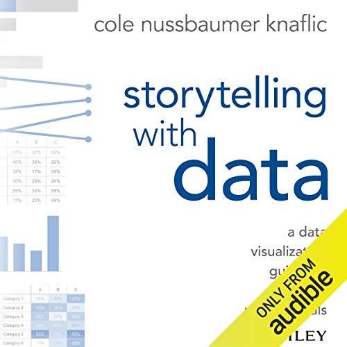 Storytelling with Data: A Data Visualization Guide for Business  Professionals (Audio Download): Cole Nussbaumer Knaflic, Cole Nussbaumer  Knaflic, Audible Studios: Amazon.in: Audible Books & Originals