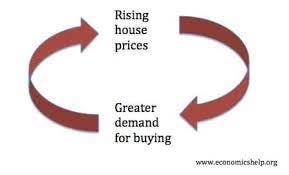 Positive feedback loop - Economics Help