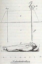 A black and white drawing of a corpse buried underground and a string going up to the surface attached to a bell.