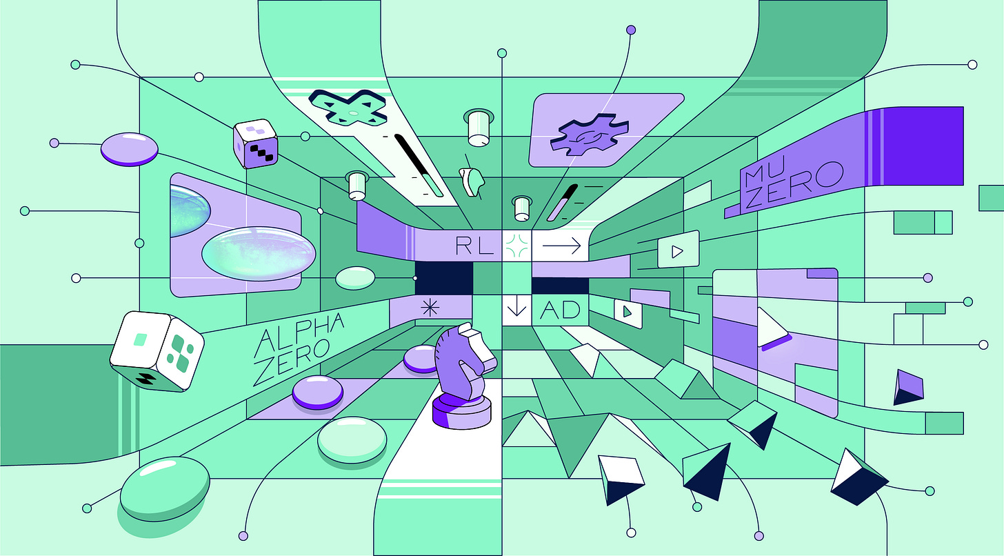 DeepMind repurposes game-playing AIs to optimize code and