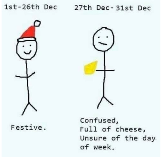 two stick figures side by side, one with Santa hat and dates 1-26 Dec with caption "festive" and other with 27th Dec and caption "confused, full of cheese, unsure of da of the week"