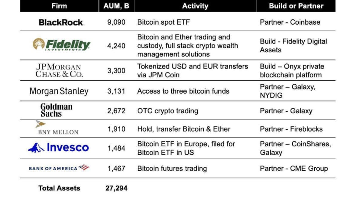 Now Is The Time To Talk About Bitcoin ETF - Blockleaders