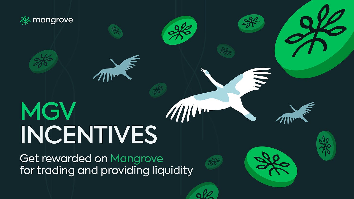 Graphic featuring the text 'MGV INCENTIVES: Get rewarded on Mangrove for trading and providing liquidity.' The design includes a dark background with green Mangrove tokens and white birds in flight, symbolizing growth and opportunities in the Mangrove ecosystem.