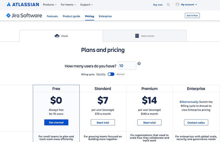 Jira freemium pricing plans. Allows small teams to experience it for free before spreading it to other teams in the organisation.