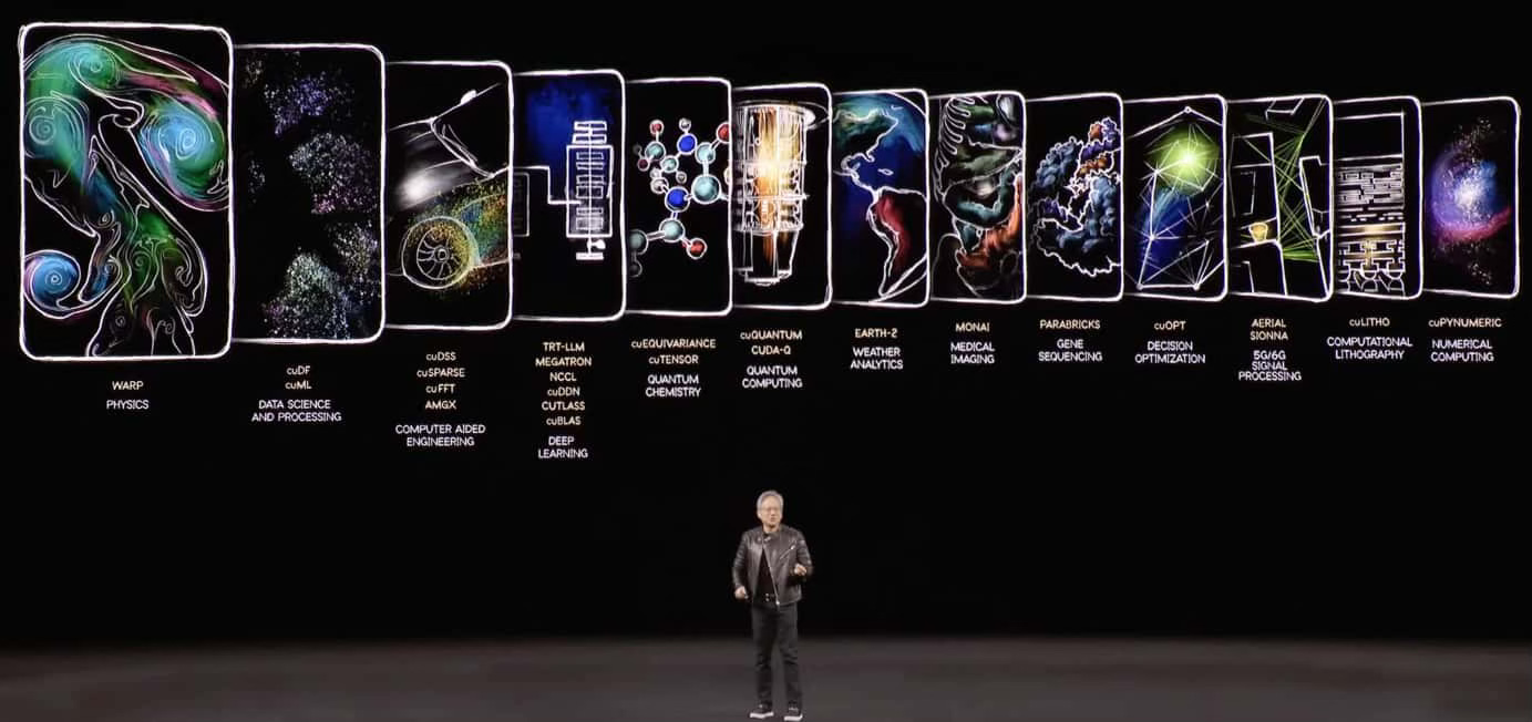 NVIDIA GTC Libraries for Scientific Computing
