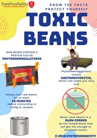 toxic beans 