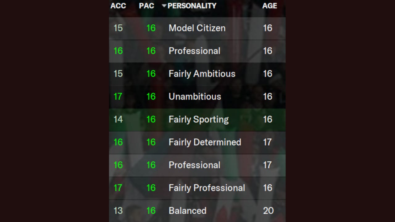 Football Manager Projects Pace Acceleration Young Players Match Engine FM Arena