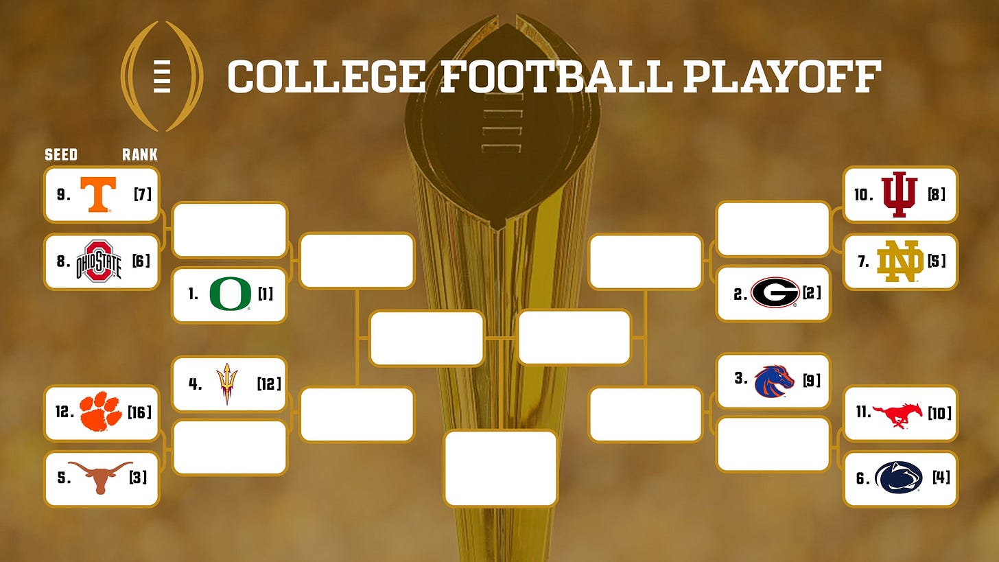 2024-25 College Football Playoff bracket