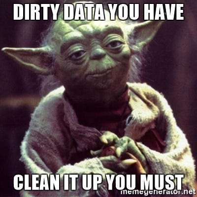Data Cleaning in OpenRefine – ZineCat Blog