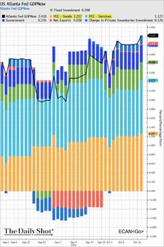 A graph with different colored lines

Description automatically generated