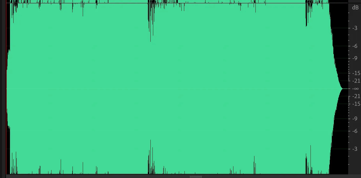 A screenshot of a fat, sausage-like audio waveform.  In figuring out how to make your music louder, attempts that sound either good or not-so-good will end up looking something like this.