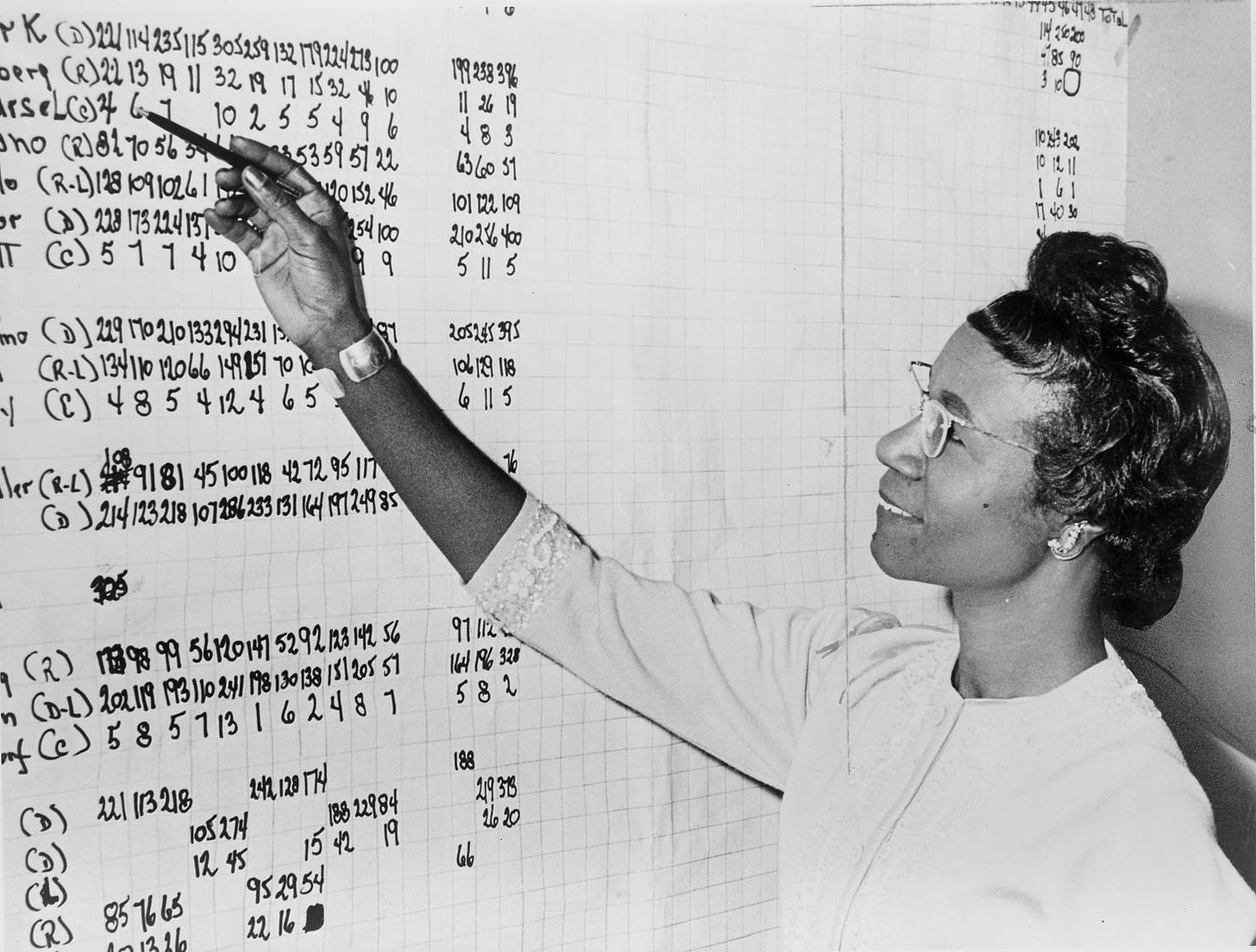 Shirley Chisholm, a Congresswoman from New York, looking at the list of numbers posted on a wall.