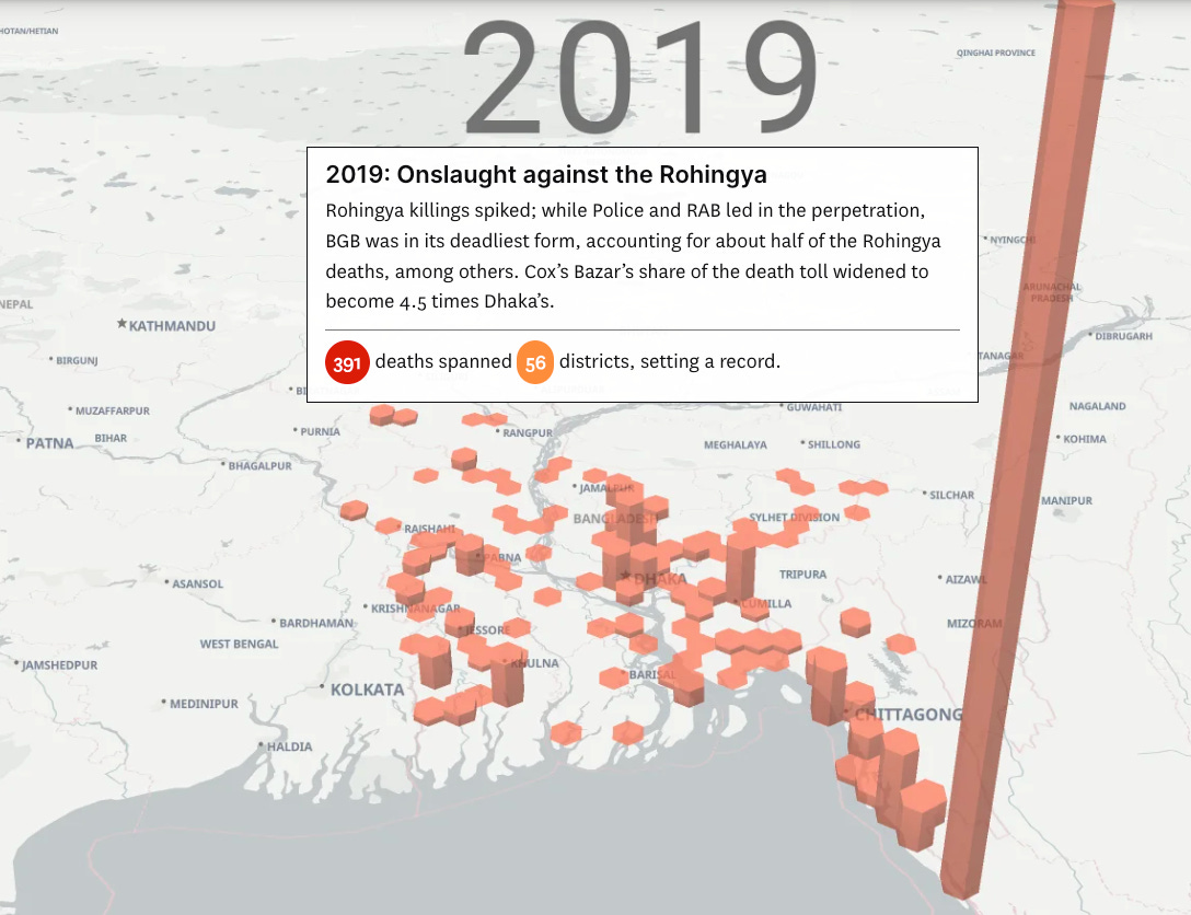 Mapa con barras en 3D que muestra asesinatos extrajudiciales en diferentes áreas de Bangladesh en 2019. Una de ellas es enorme