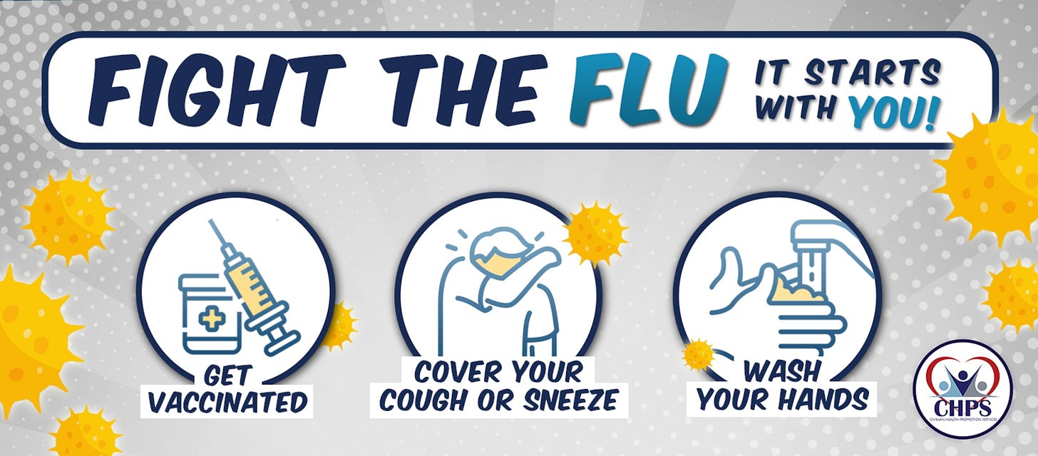 Fight the Flu – It starts with you! > Air Force Medical Service > Display