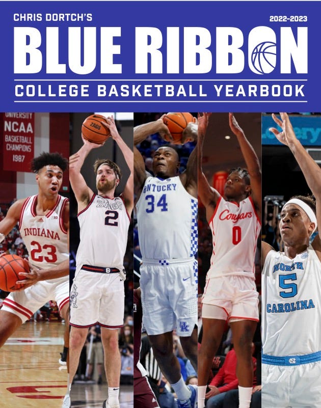 Blue Ribbon College Basketball Yearbook Preseason Top 25