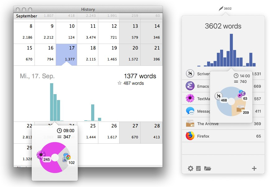 Track Your Word Count Everywhere By Iain Broome Track Your Word Count Everywhere By Iain Broome