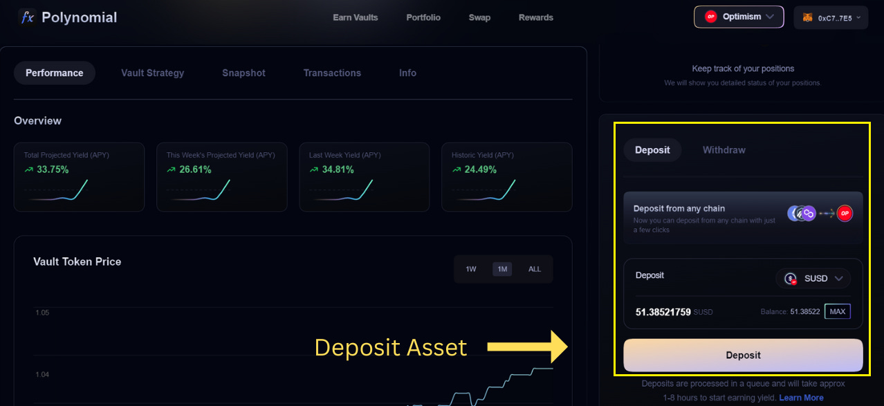 Polynomial Protocol Earn Vaults – A Quick Guide