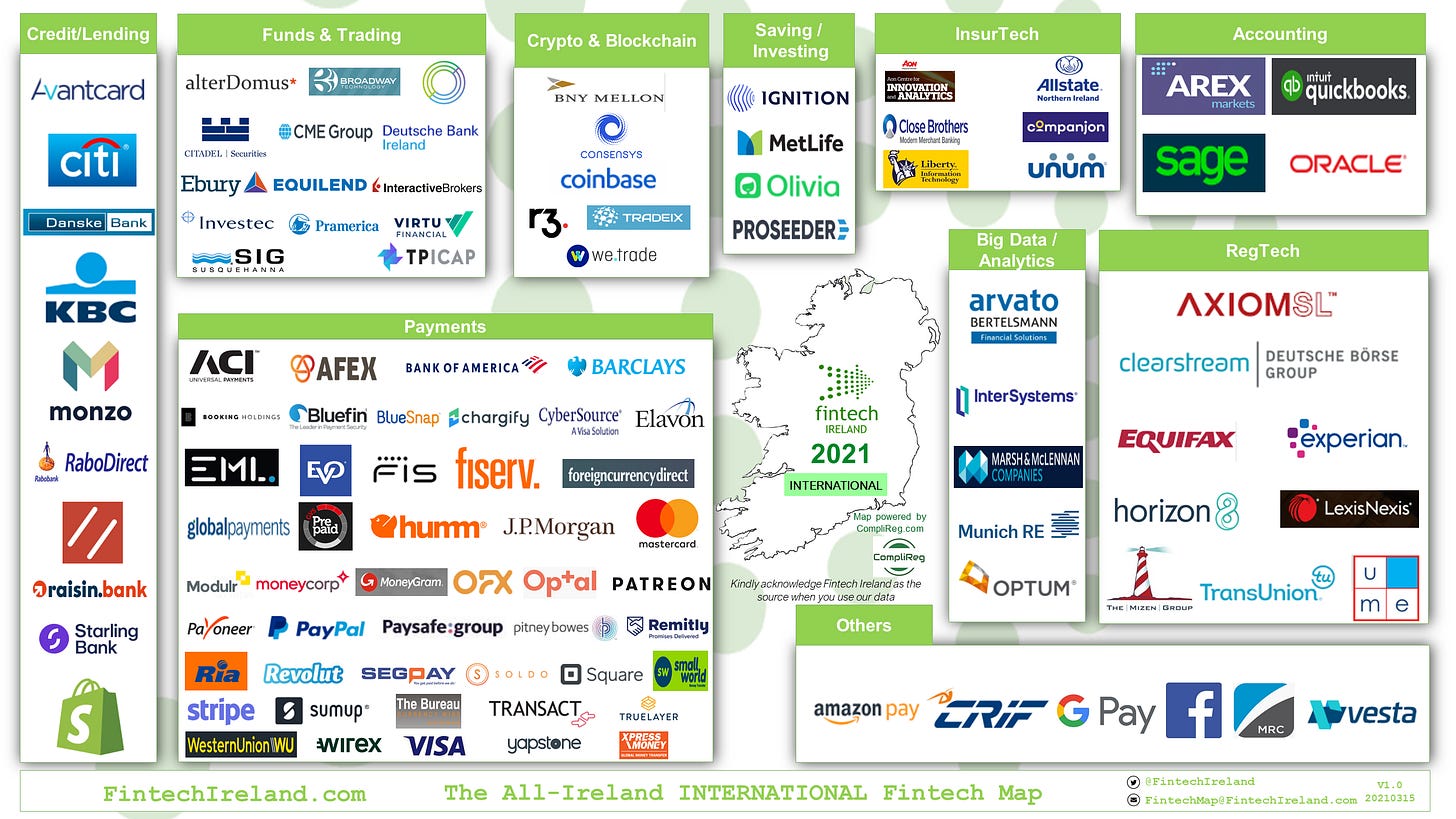 FinTech Maps Europe - by Marcel van Oost