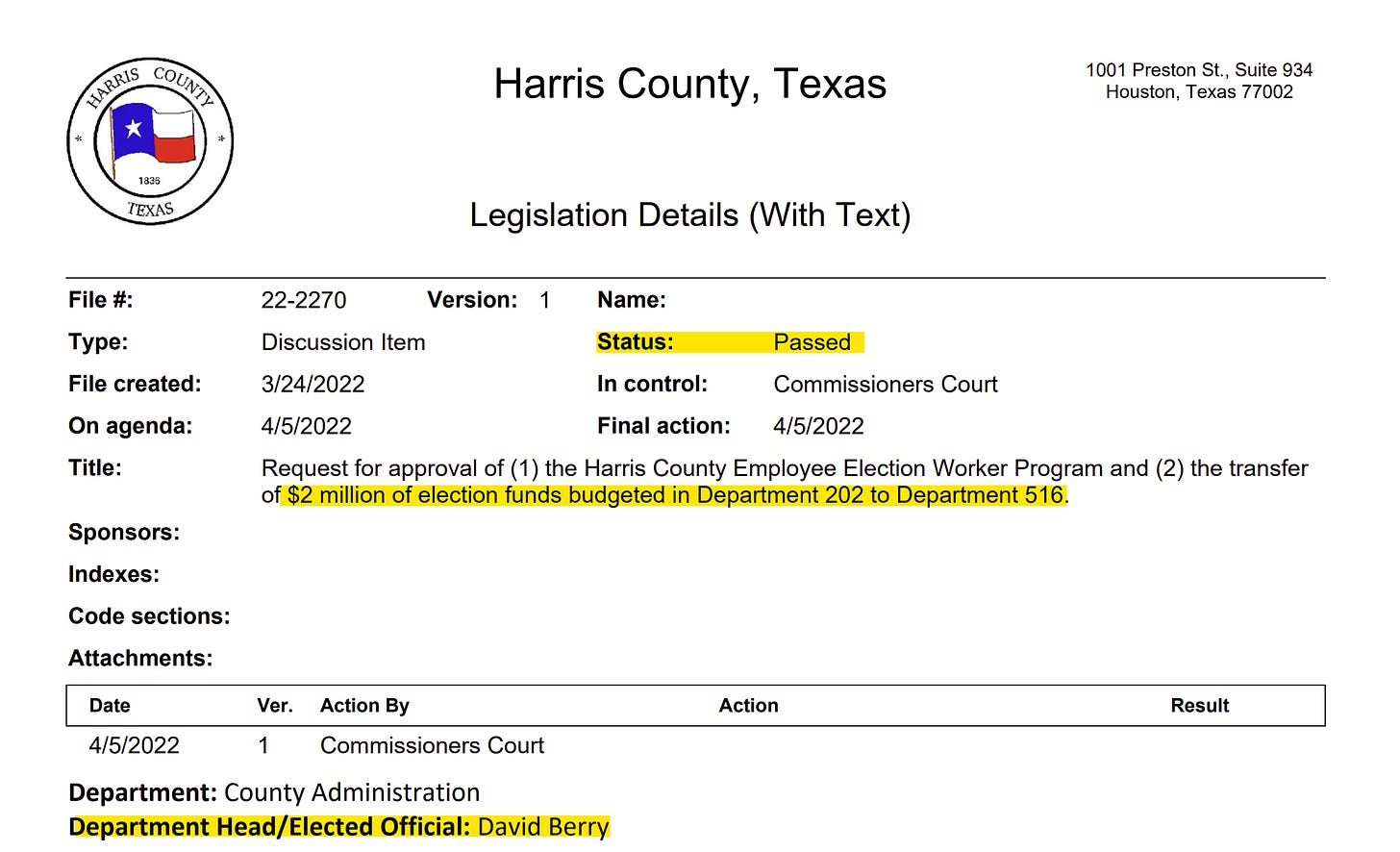 What is Going On With The Harris County Elections Department?
