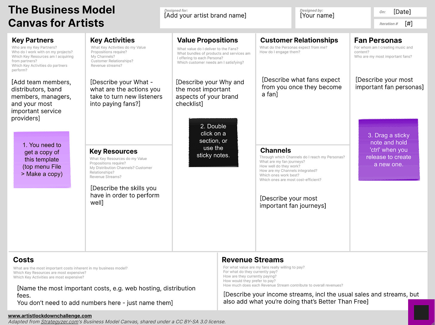 🟪⬛ 30 Design your Business Model Canvas for Artists in 30 minutes