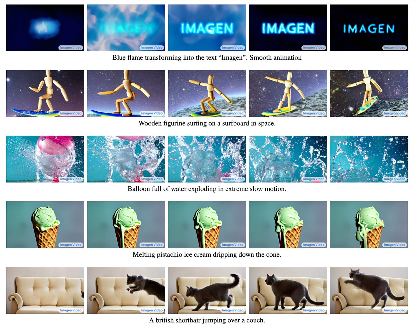 Update 34 TexttoVideo and ICLR Highlights