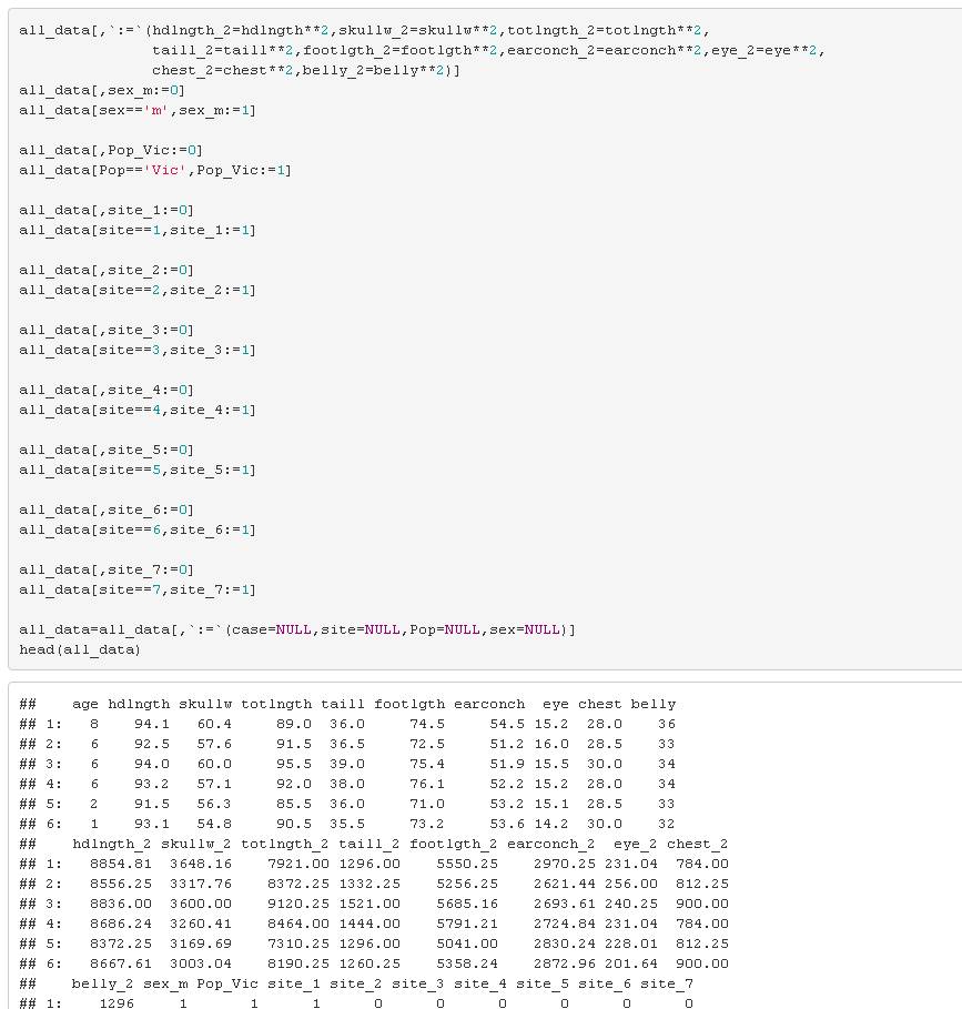 Stepwise Regression - by BowTied_Raptor