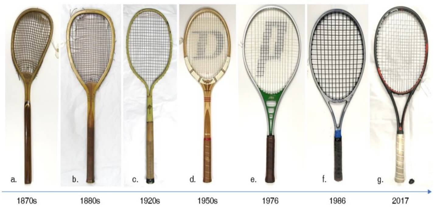 The Evolution of the Tennis Racquet by Ronen Ainbinder