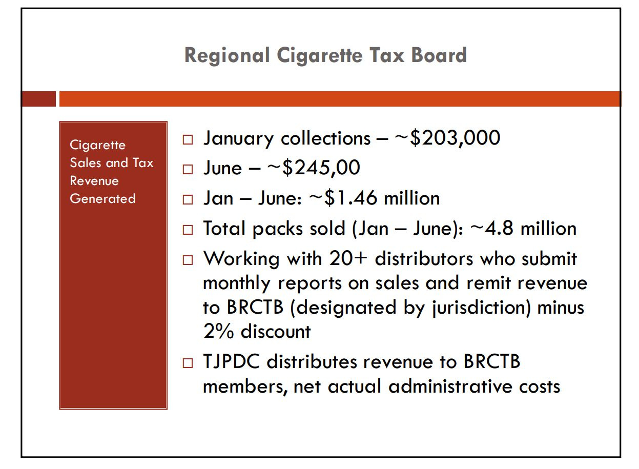 Week Ahead for August 29, 2022 Monday evening sees big land use reform