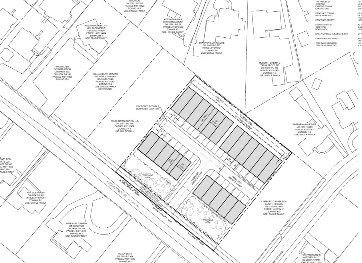 Charlotte rezoning petitions in October