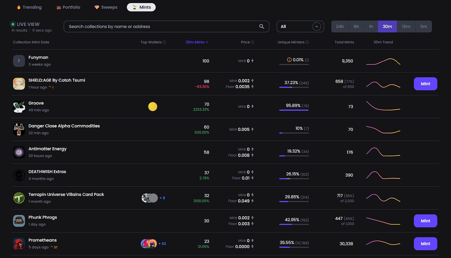 Finding NFT mints with Gem 💎 by William M. Peaster