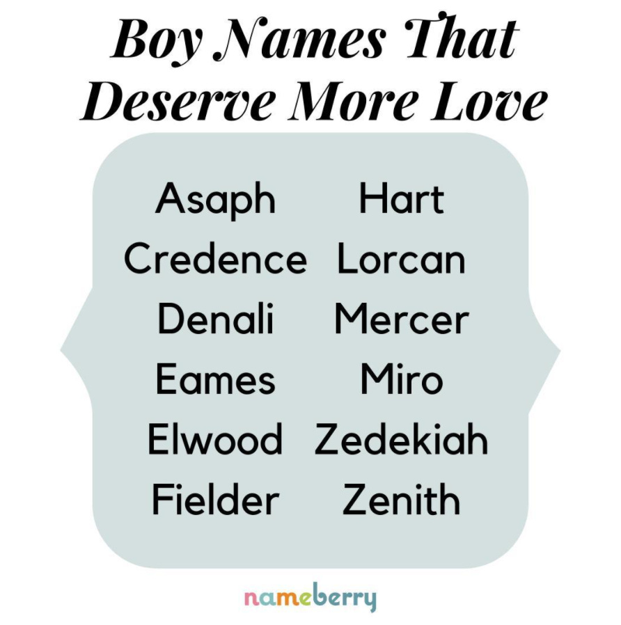 The Best Names of September 🍎 by Clare Green