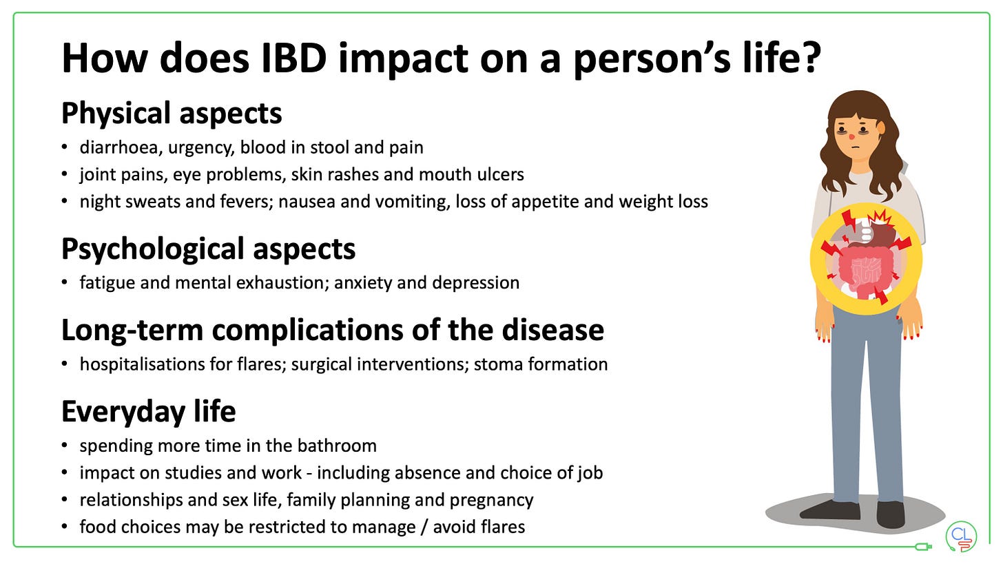 Improving outcomes for IBD in 2022 - by Charlie Lees
