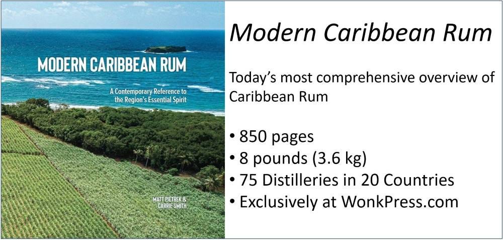 Modern Caribbean Rum — Colours of Rum