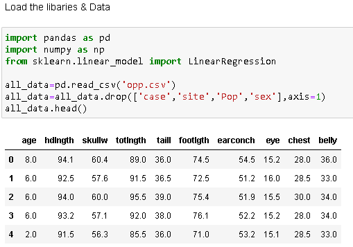 Understanding Linear Regression - by BowTied_Raptor