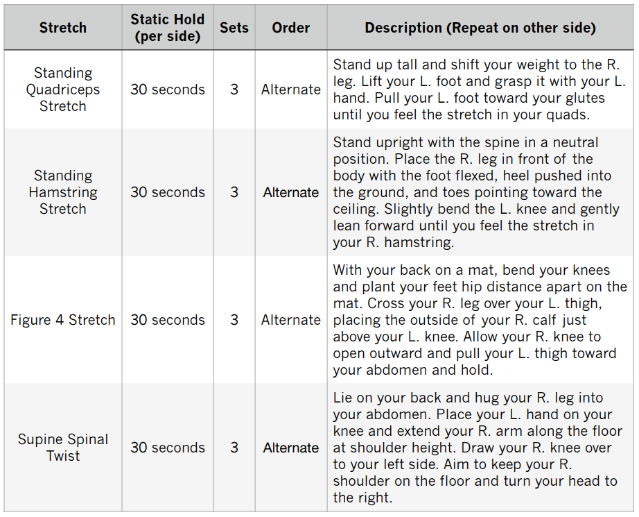 Static Stretching The Most Effective Way To Increase LongTerm