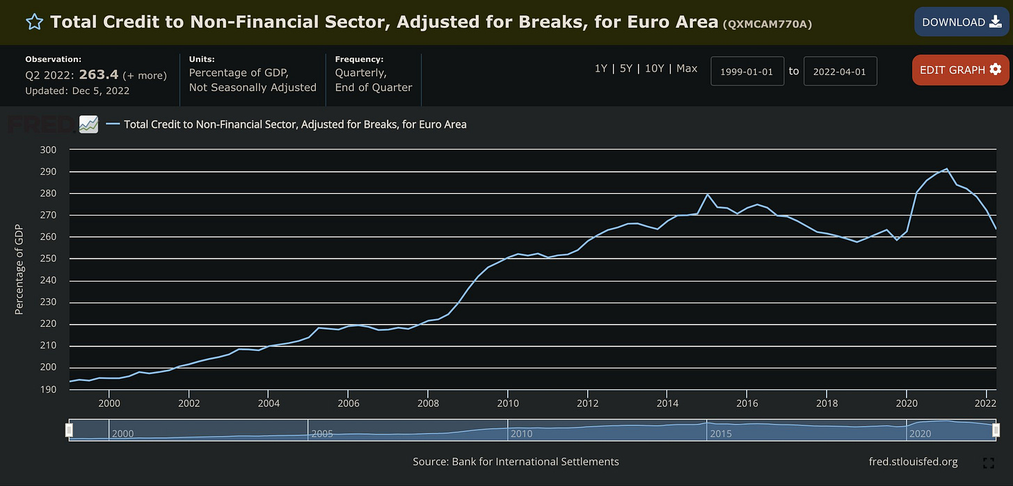 Irish Housing Crisis Explained by Peter Ryan