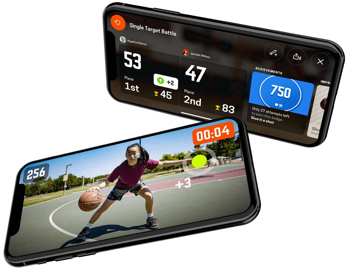 Basketball Technology of the Future Profluence